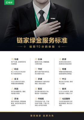 服務(wù)標(biāo)準(zhǔn)化 職業(yè)房產(chǎn)中介服務(wù)品質(zhì)提升與行業(yè)重塑的關(guān)鍵路徑